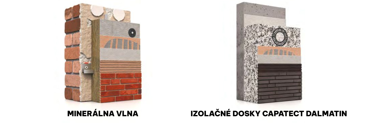 Systémové skladby